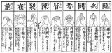 Kuji-kiri is an esoteric practice which, when performed with an array of hand 'seals' (kuji-in), was meant to allow ninja to enact superhuman feats. The kuji ('nine characters') is a concept originating from Taoism, where it was a string of nine words used in charms and incantations.<br/><br/>

Intended effects range from physical and mental concentration, to more incredible claims about rendering an opponent immobile, or even the casting of magical spells. These legends were captured in popular culture, which interpreted the kuji-kiri as a precursor to magical acts.